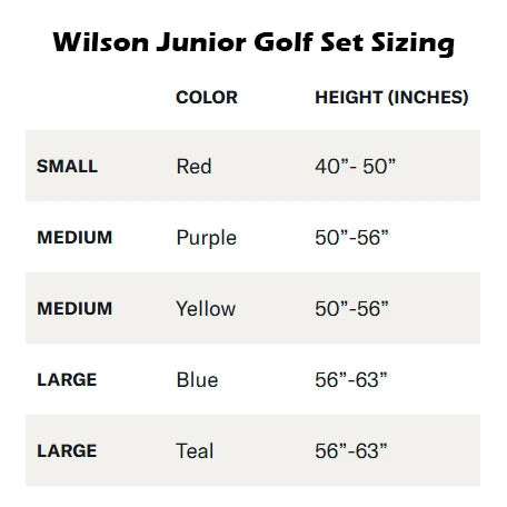 Wilson Profile JGI Junior Right Hand Carry Complete Golf Set 15 Wilson Profile JGI Junior Right Hand Carry Complete Golf Set - Image 15