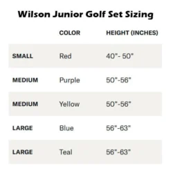 Wilson Profile JGI Junior Right Hand Carry Complete Golf Set 23 Wilson Profile JGI Junior Right Hand Carry Complete Golf Set -Golf Clubs Shop 27370 YELLOW 2 f73d36de fdb5 4e67 9335 31ded4279def