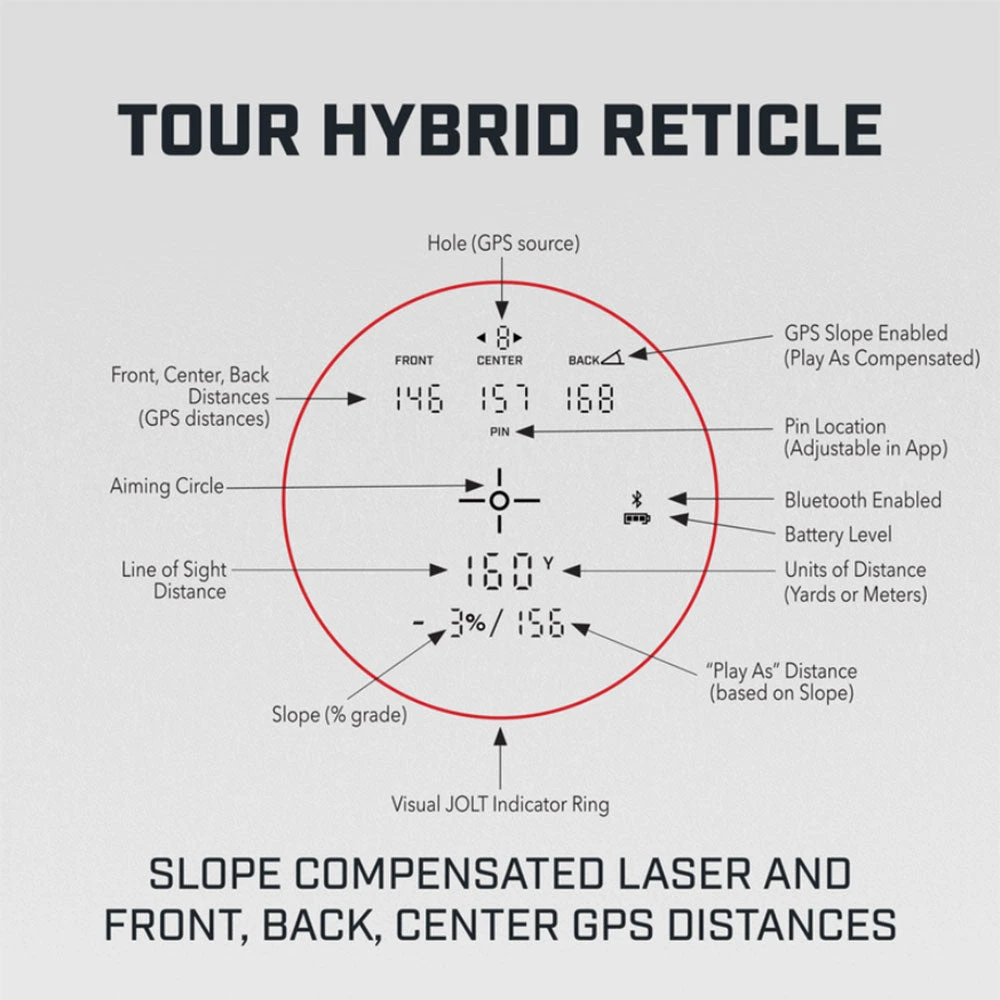 Bushnell Tour Hybrid Laser Rangefinder 3 Bushnell Tour Hybrid Laser Rangefinder - Image 3